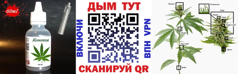 ОМГ ОМГ вход Усолье это состав Еда ТГК марихуана